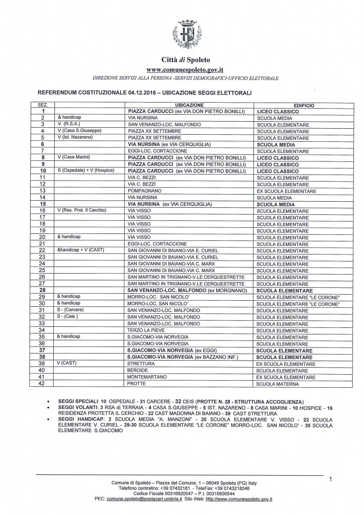 nuova_ubicazione_seggi_elettorali